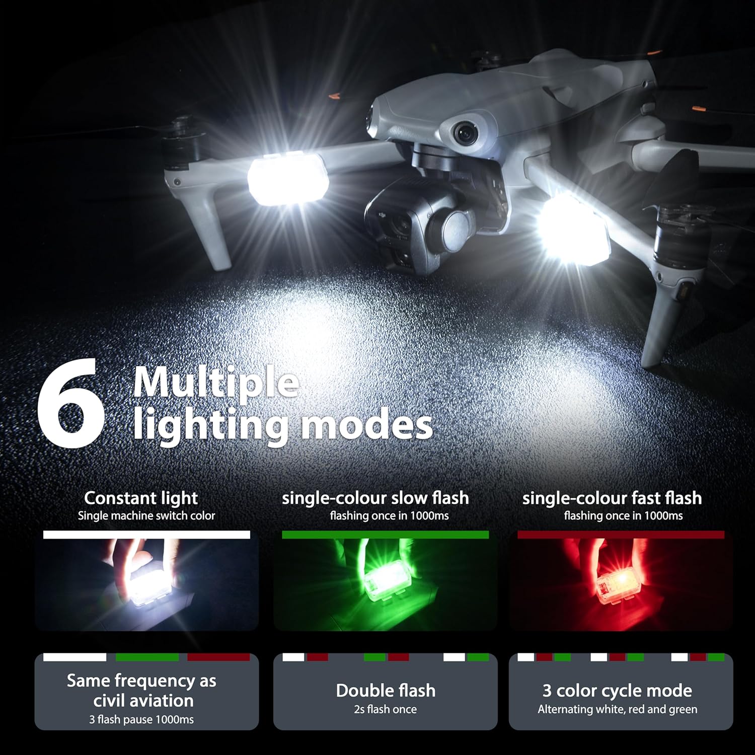 STARTRC Drone Strobe Işık Anti - Drone Battery Bag incelemesi ve fiyatı